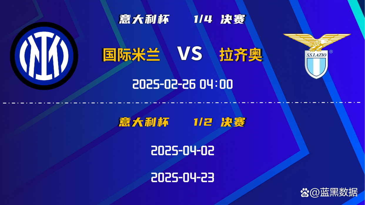 国米锋线进攻火力强大，连续取得胜利